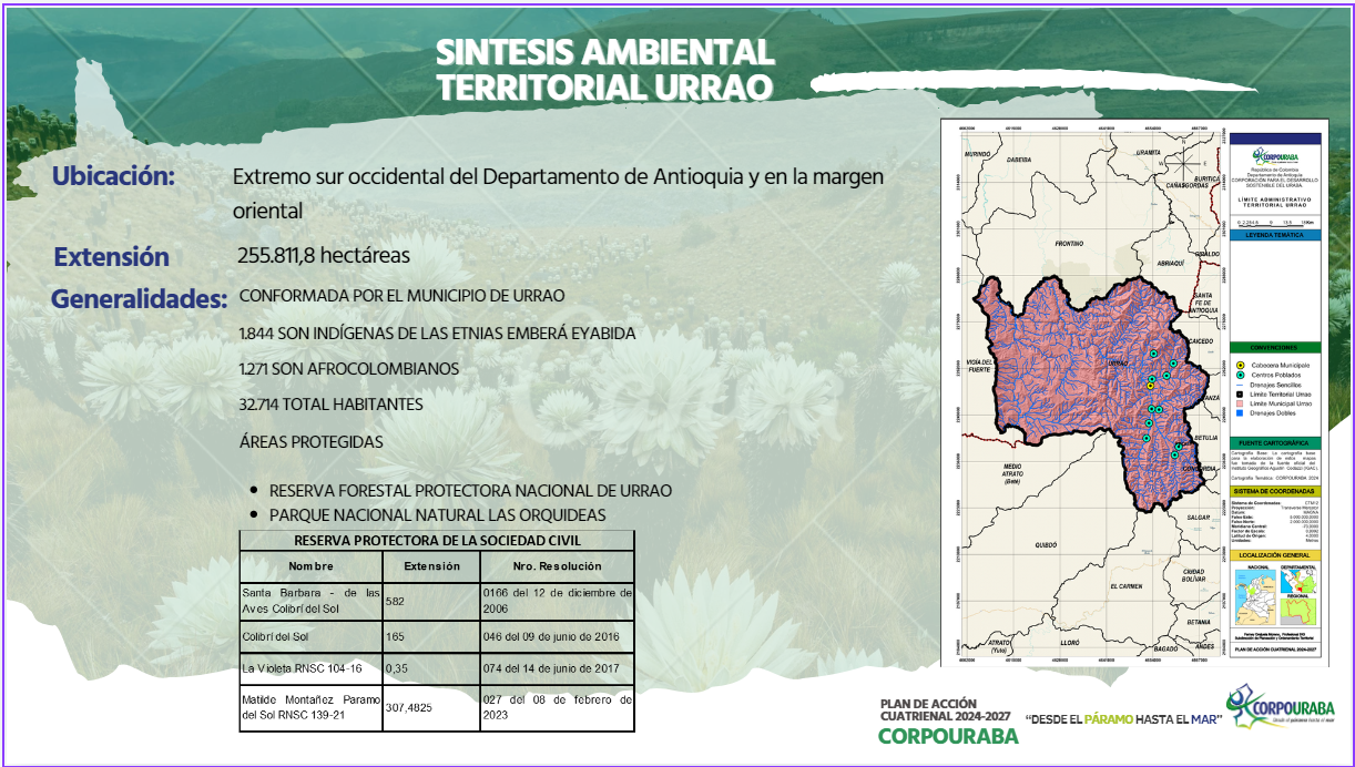 Síntesis ambiental Urrao 1